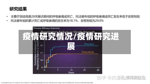 疫情研究情况/疫情研究进展-第1张图片
