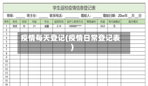 疫情每天登记(疫情日常登记表)-第2张图片