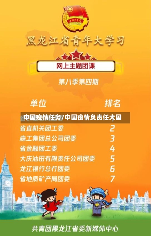 中国疫情任务/中国疫情负责任大国-第2张图片