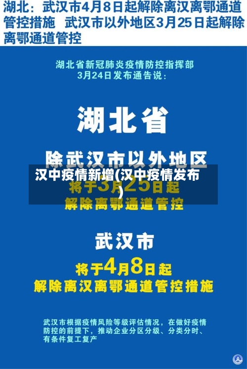 汉中疫情新增(汉中疫情发布)-第1张图片