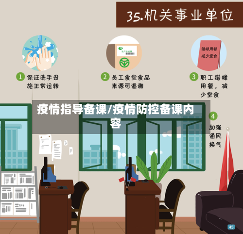 疫情指导备课/疫情防控备课内容-第1张图片