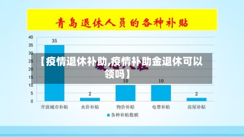 【疫情退休补助,疫情补助金退休可以领吗】-第3张图片