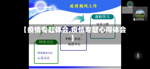 【疫情专题体会,疫情专题心得体会】-第1张图片