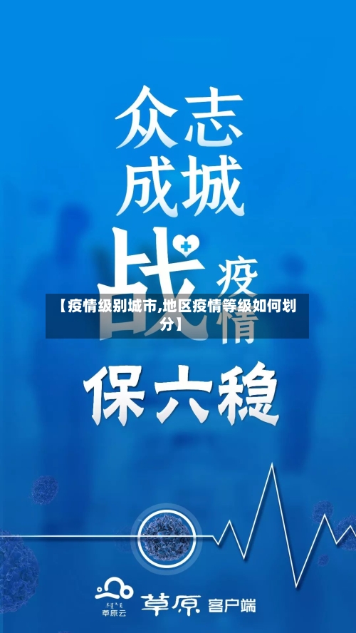 【疫情级别城市,地区疫情等级如何划分】-第3张图片