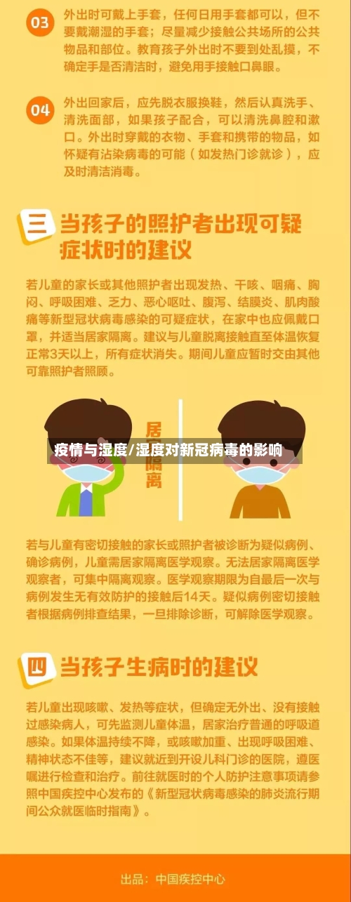 疫情与湿度/湿度对新冠病毒的影响-第1张图片