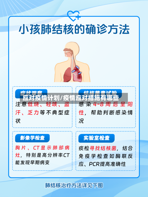 应对疫情计划/疫情应对措施有哪些-第2张图片