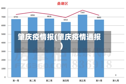 肇庆疫情报(肇庆疫情通报)-第1张图片