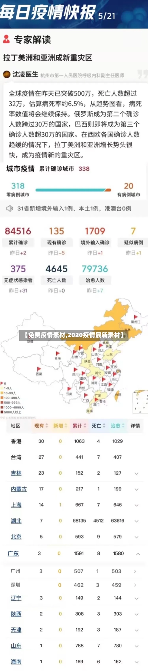 【免费疫情素材,2020疫情最新素材】-第2张图片