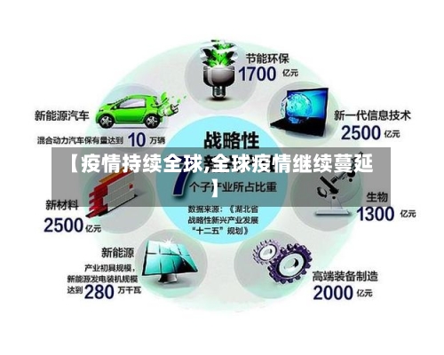 【疫情持续全球,全球疫情继续蔓延】-第1张图片