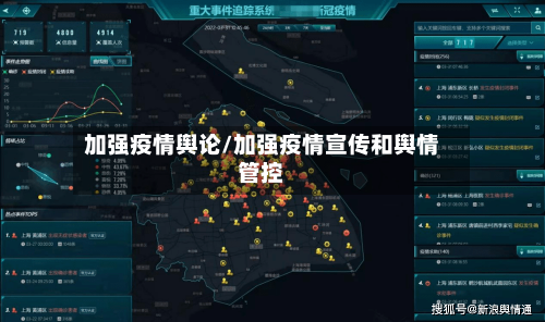 加强疫情舆论/加强疫情宣传和舆情管控-第1张图片
