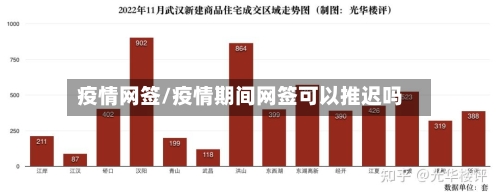 疫情网签/疫情期间网签可以推迟吗-第1张图片