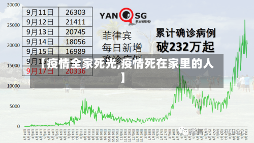 【疫情全家死光,疫情死在家里的人】-第2张图片