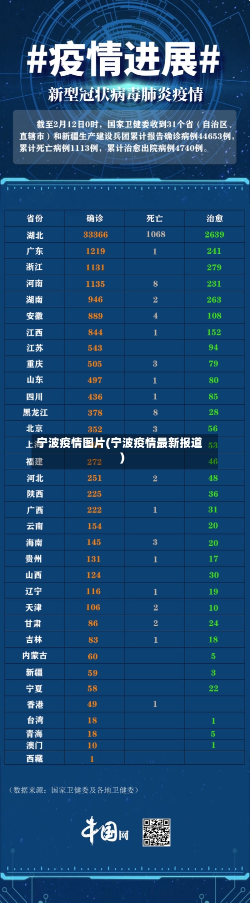 宁波疫情图片(宁波疫情最新报道)-第2张图片