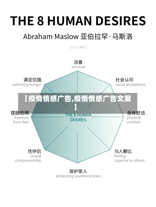 【疫情情感广告,疫情情感广告文案】-第1张图片