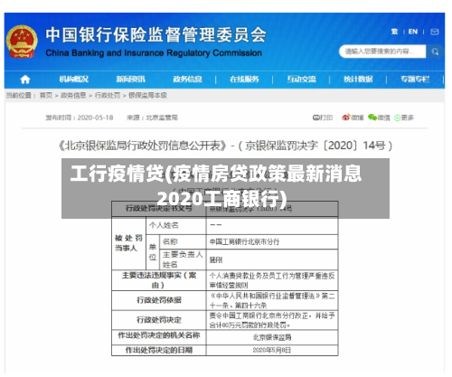 工行疫情贷(疫情房贷政策最新消息2020工商银行)-第2张图片