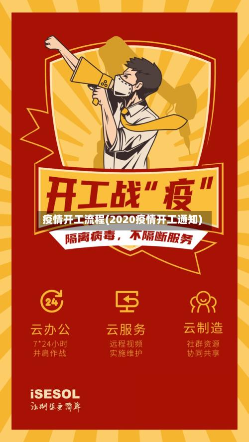 疫情开工流程(2020疫情开工通知)-第2张图片