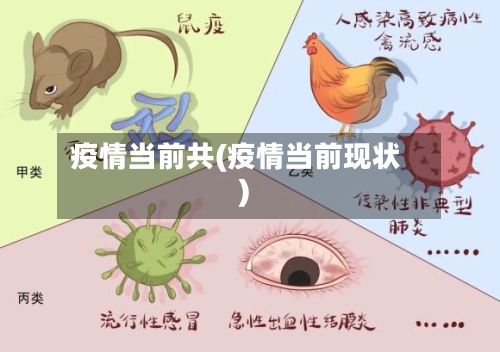 疫情当前共(疫情当前现状)-第1张图片