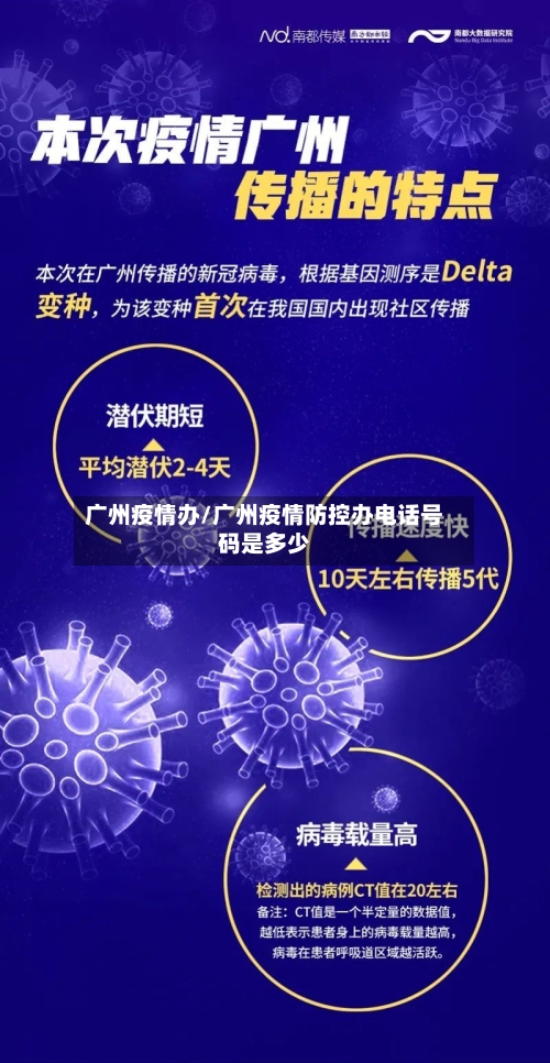 广州疫情办/广州疫情防控办电话号码是多少-第1张图片