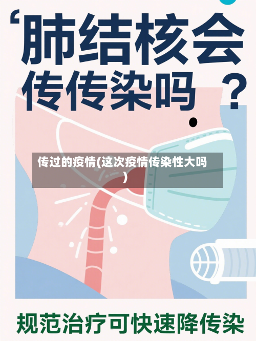 传过的疫情(这次疫情传染性大吗)-第1张图片