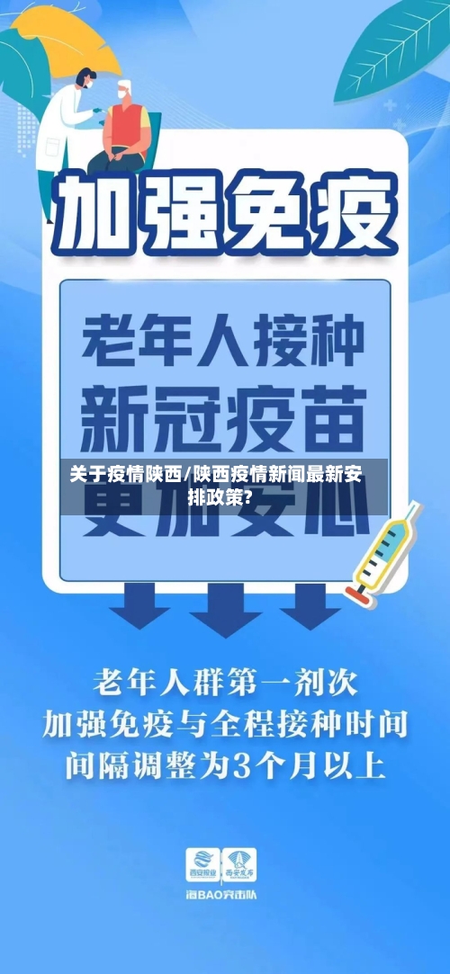 关于疫情陕西/陕西疫情新闻最新安排政策?-第2张图片