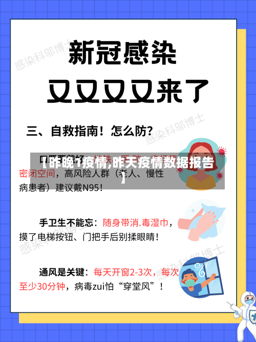 【昨晚1疫情,昨天疫情数据报告】-第1张图片