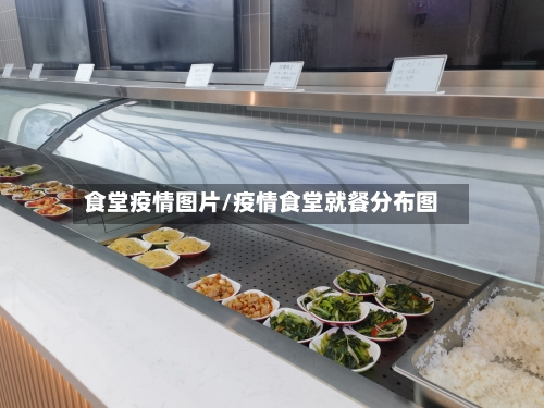 食堂疫情图片/疫情食堂就餐分布图-第1张图片