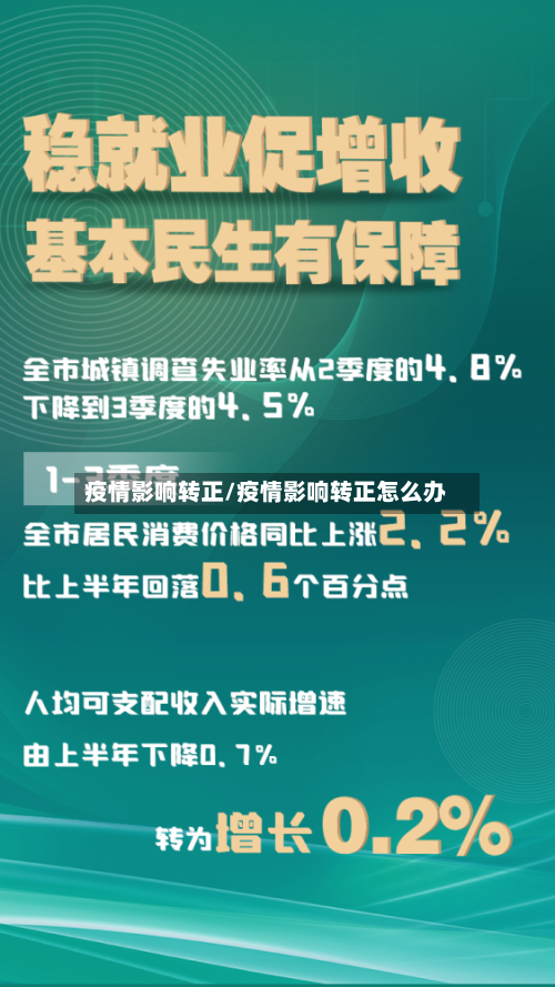 疫情影响转正/疫情影响转正怎么办-第1张图片