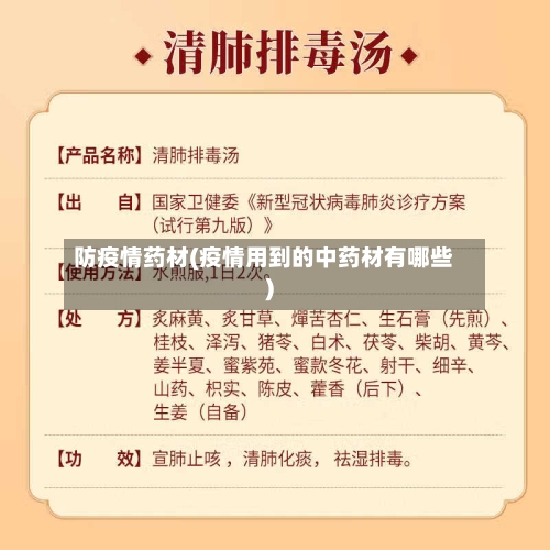 防疫情药材(疫情用到的中药材有哪些)-第1张图片
