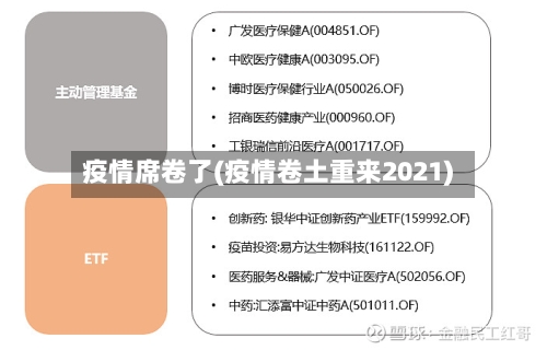 疫情席卷了(疫情卷土重来2021)-第1张图片