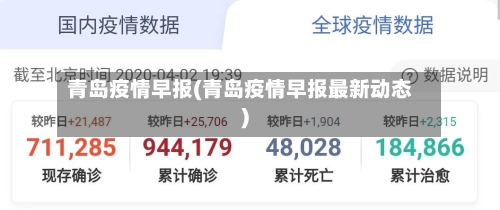 青岛疫情早报(青岛疫情早报最新动态)-第2张图片