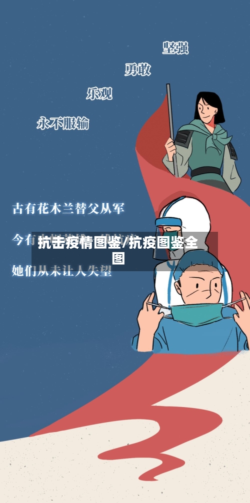 抗击疫情图鉴/抗疫图鉴全图-第1张图片