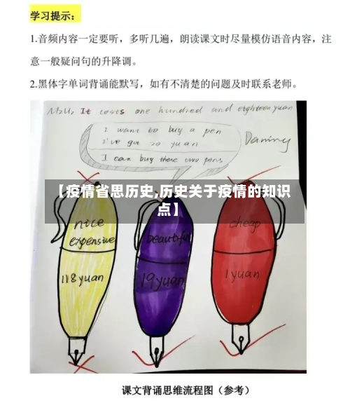 【疫情省思历史,历史关于疫情的知识点】-第1张图片