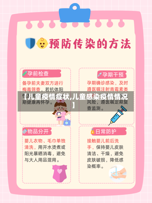【儿童疫情症状,儿童感染疫情情况】-第1张图片