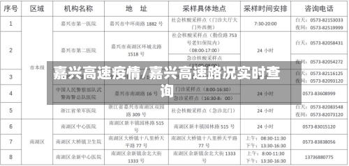 嘉兴高速疫情/嘉兴高速路况实时查询-第3张图片