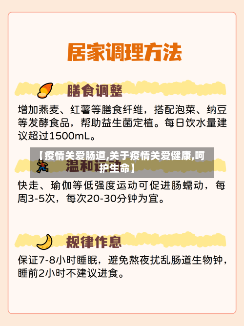 【疫情关爱肠道,关于疫情关爱健康,呵护生命】-第1张图片