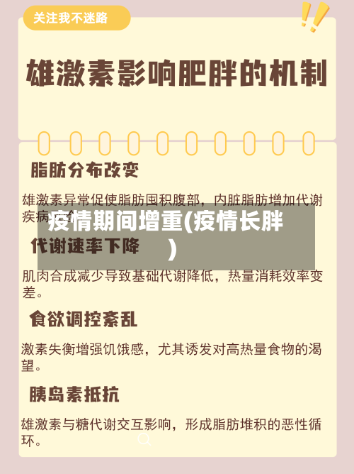 疫情期间增重(疫情长胖)-第1张图片
