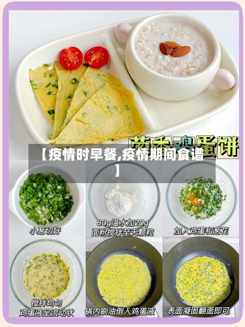 【疫情时早餐,疫情期间食谱】-第1张图片