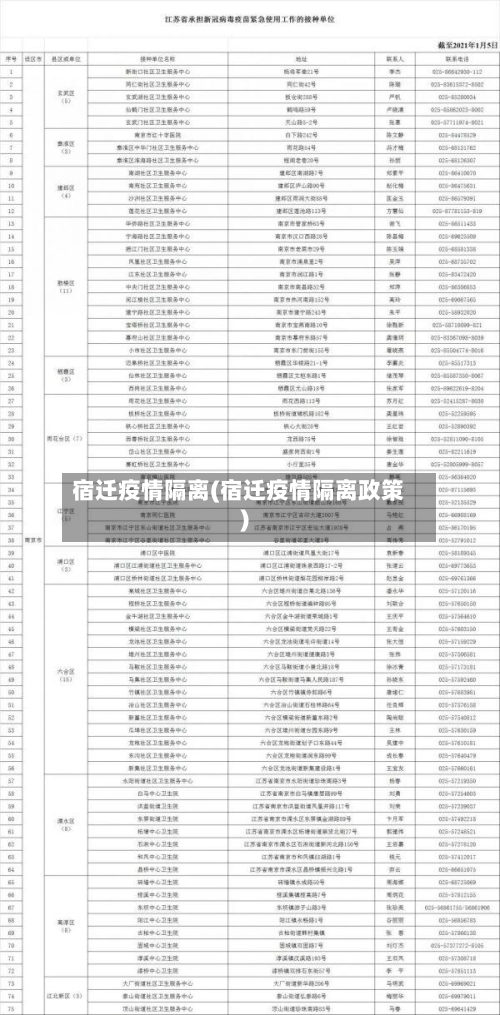 宿迁疫情隔离(宿迁疫情隔离政策)-第1张图片
