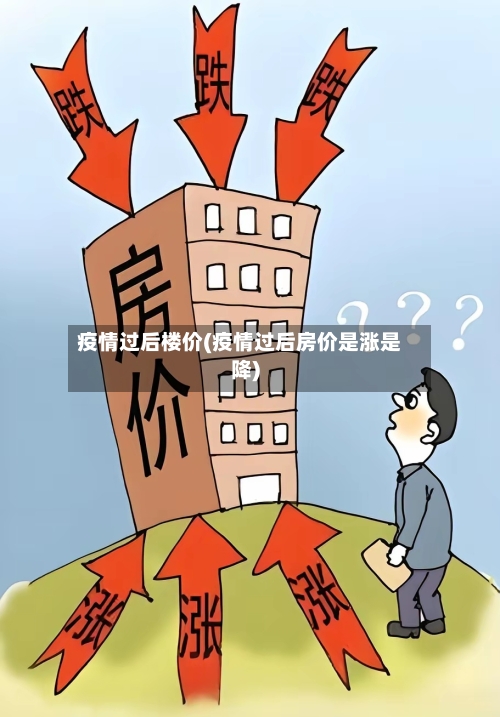 疫情过后楼价(疫情过后房价是涨是降)-第2张图片