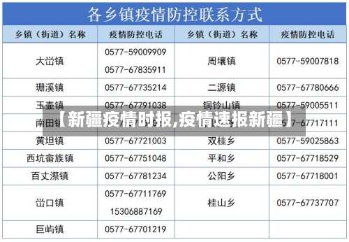 【新疆疫情时报,疫情速报新疆】-第1张图片