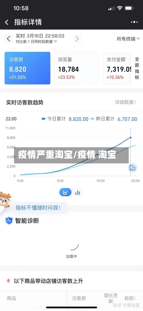 疫情严重淘宝/疫情 淘宝-第1张图片
