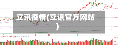 立讯疫情(立讯官方网站)-第2张图片
